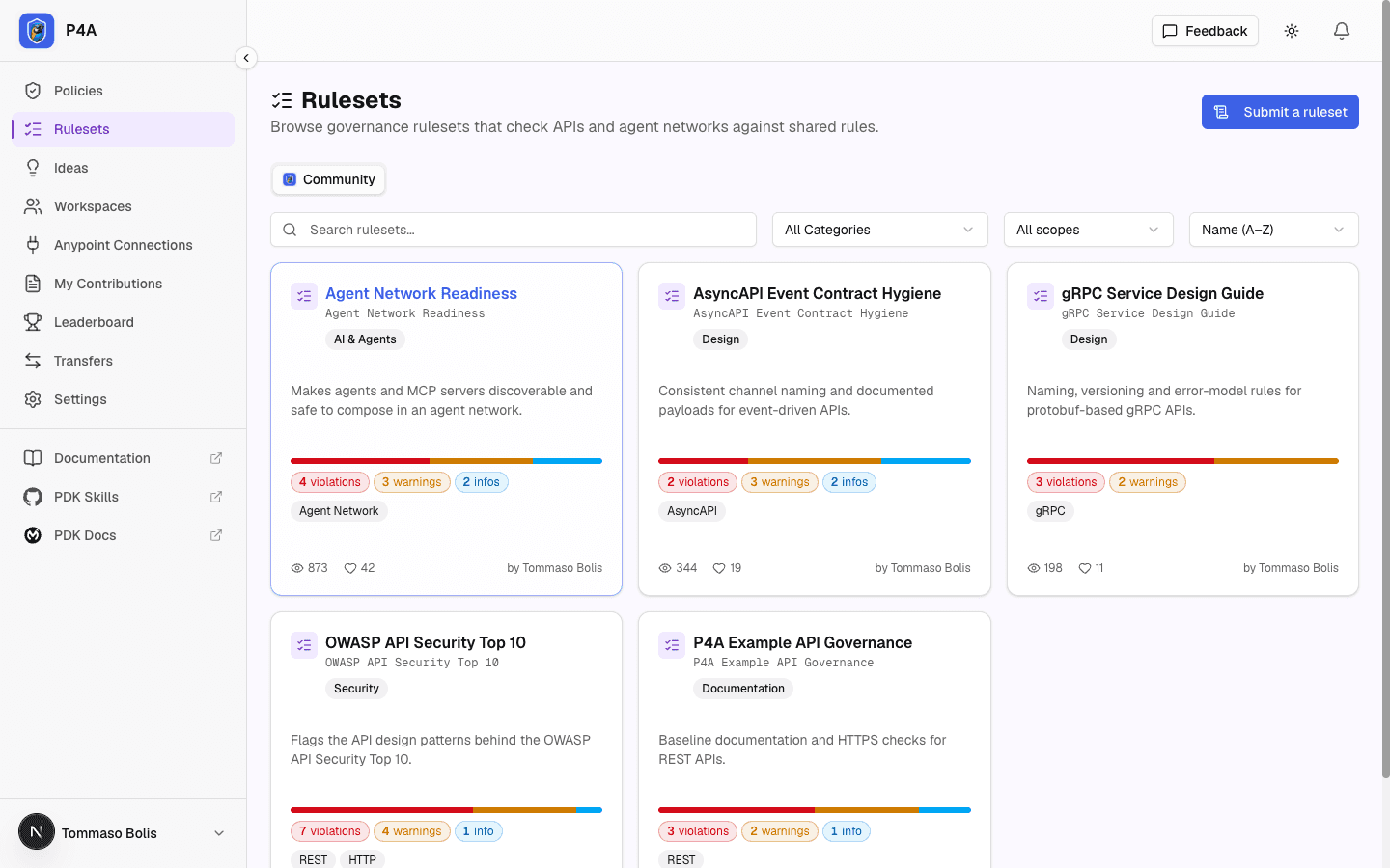 The Rulesets catalog with search, category and scope filters, and published community ruleset cards
