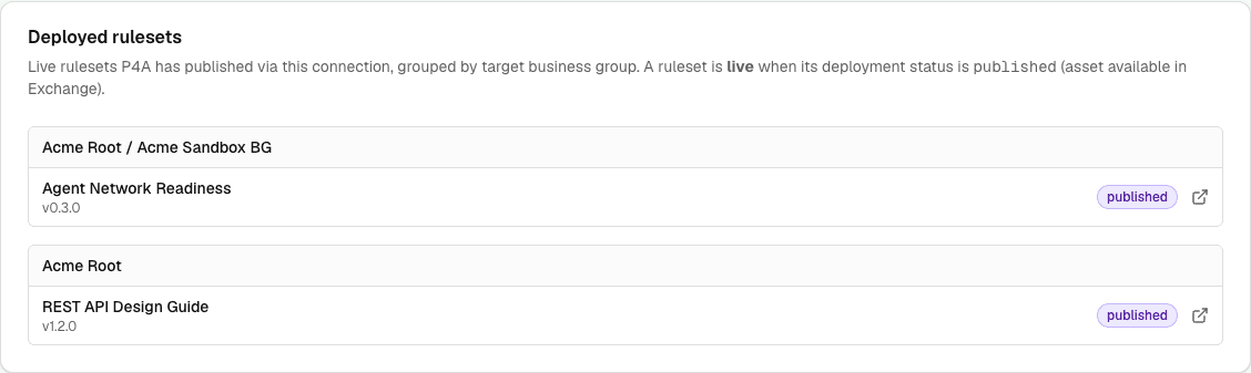 Deployed rulesets section of the connection detail page, below Deployed policies, listing each ruleset and its version by business group
