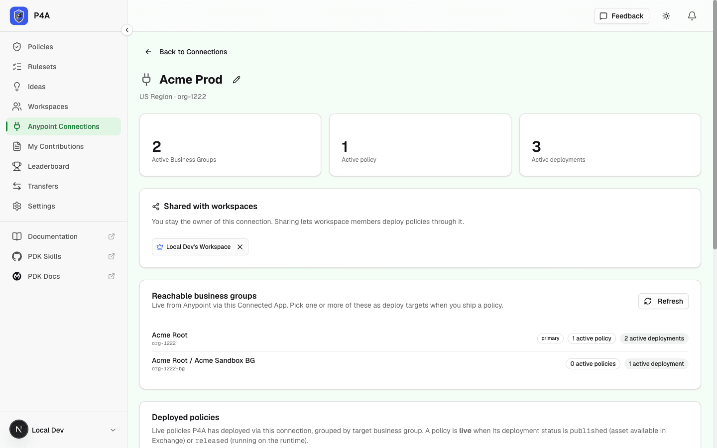 Connection detail page for an Anypoint Connected App showing summary counters, sharing controls, and reachable business groups